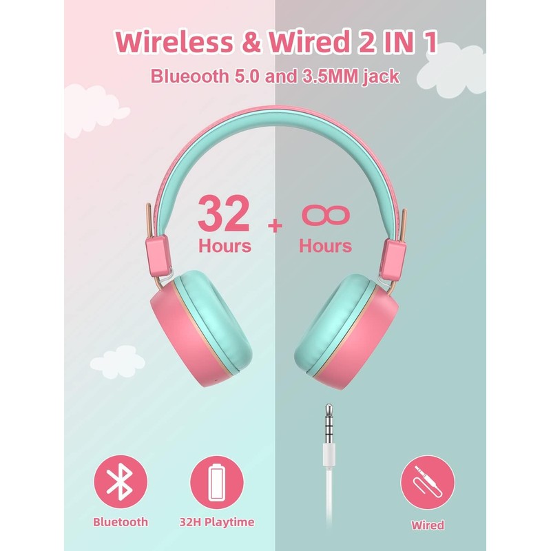 riyo Bluetooth Children's Headphones (Pink)