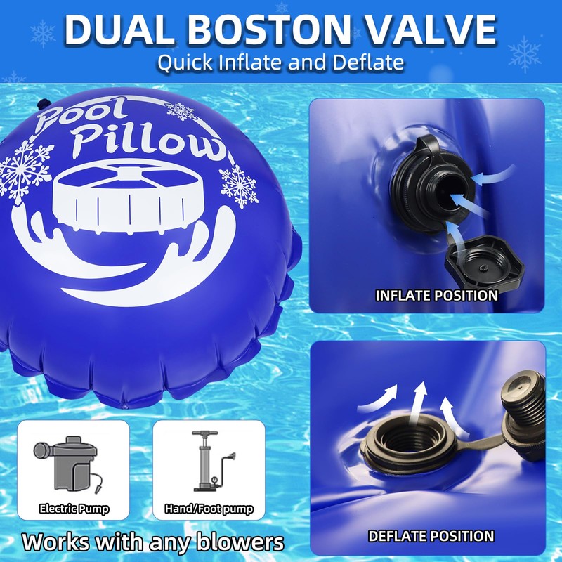 2Pcs 4x4Ft Pool Pillows for Above Ground Pools, 0.4mm PVC