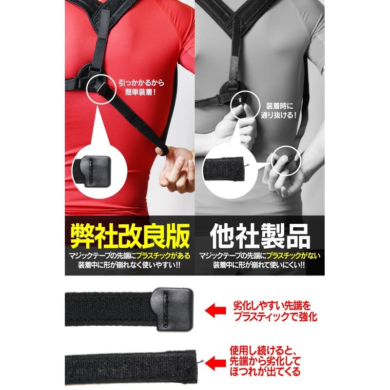 ACEFITS Back Straightening Support Brace, Corrects Bad Posture, For Men