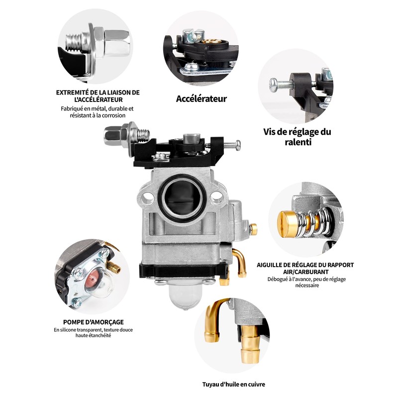 SOSALUK 52cc 49cc 43cc 2 Stroke Carbu Kit with Hose