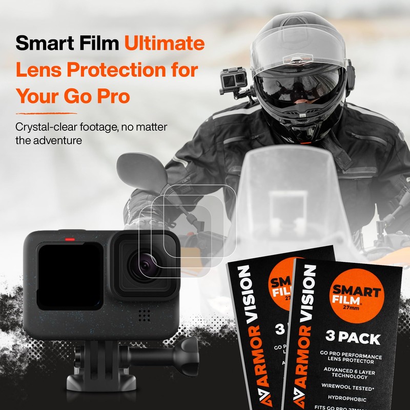Armor Vision 27mm Smart Film Go Pro Camera Lens Cover