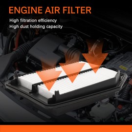 Engine Air Filter Compatible with Honda Accord (2013-2017) Not for Hybrid Engine and 3.5 Liter, Acura TLX (2015-2017),Replace# CA11476