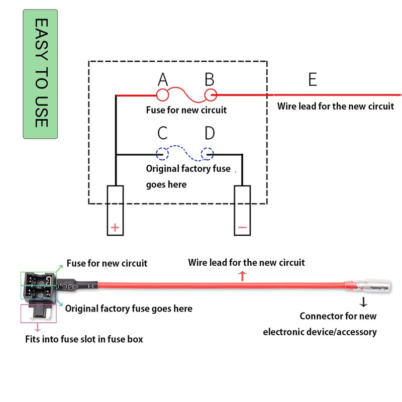 3PCS Low Profile Mini Blade Fuse Tap, Haojiaho 12V-24V-32V Low