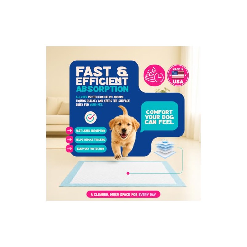 Loofy Puppy Pads 24x24, 50 Count Dog Pee Pads, Leak-Proof