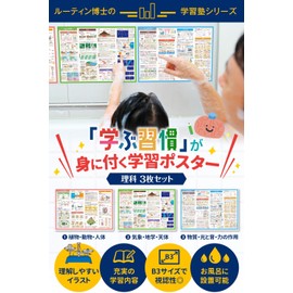 Dr. Routin's School Cram Bath Poster, Middle School Exam, Science, Set of 3, B3 Size, C-1, Elementary Students, High School Examinations, Prevention for Exams