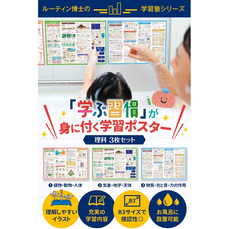 Dr. Routin's School Cram Bath Poster, Middle School Exam, Science,