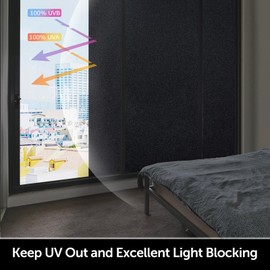 HIDBEA Blackout Window Film,100% Light Blocking Room Darkening Window Privacy Film,Frosted Glass Window Film Heat Control, Removable Window Cover Tint for Day Sleep (Black,17.3in x 13.1ft)