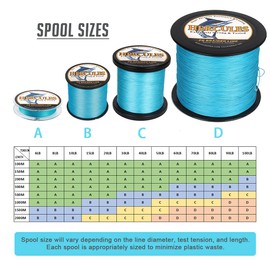 Hercules Super Strong 100M 109 Yards Braided Fishing Line 10 LB Test for Saltwater Freshwater PE Braid Fish Lines 4 Strands - Blue, 10LB (4.5KG), 0.12MM