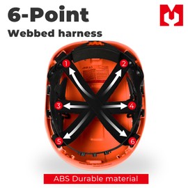 Mustbau Hard Hats Construction Safety Helmet with Anti-fog Safety Glasses Wheel Ratchet Adjust 53-63 cm for Scaffolding,Construction and Tradesmen EN 397