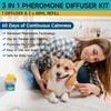 Woyamay Dog Calming Diffuser - Dog Pheromones Calming Diffuser for