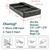 Kastar LTD2 USB Battery Charger Compatible with Olympus BLS-50, PS-BLS50,
