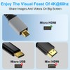 AXFEE Micro HDMI to HDMI Adapter, 4K@60Hz Micro-HDMI Male to