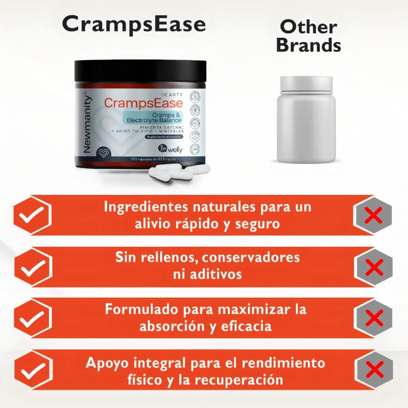 Cramps Ease Acido Fulvico Pimienta Cayenne Newmanity 150 Cap Sin
