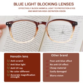 Henotin Paquete De 3 Anteojos De Lectura Con Bloqueo De Luz Azul, Lectores De Computadora Con Bisagra De Resorte Para Hombres Mujeres, Anteojos Con Filtro Anti Rayos Uv (Color Mixto-1, 2.50,