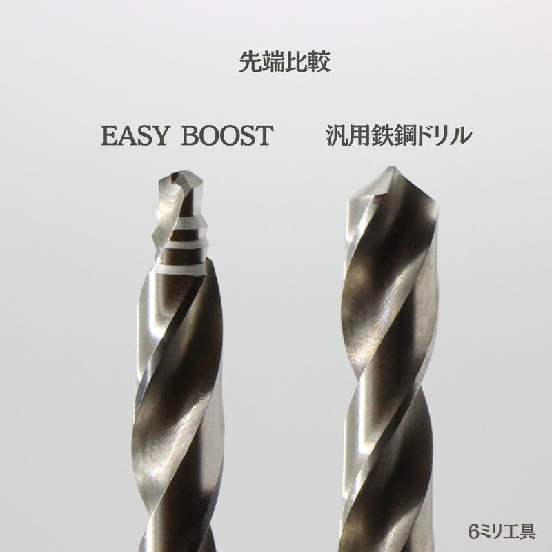 Gracat Professional Easy BOOST Drill Bit, Set of 19, HSS