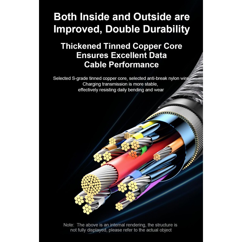 USB 4 Cable 6.6FT for Thunderbolt 5 Cable 80Gbps, up