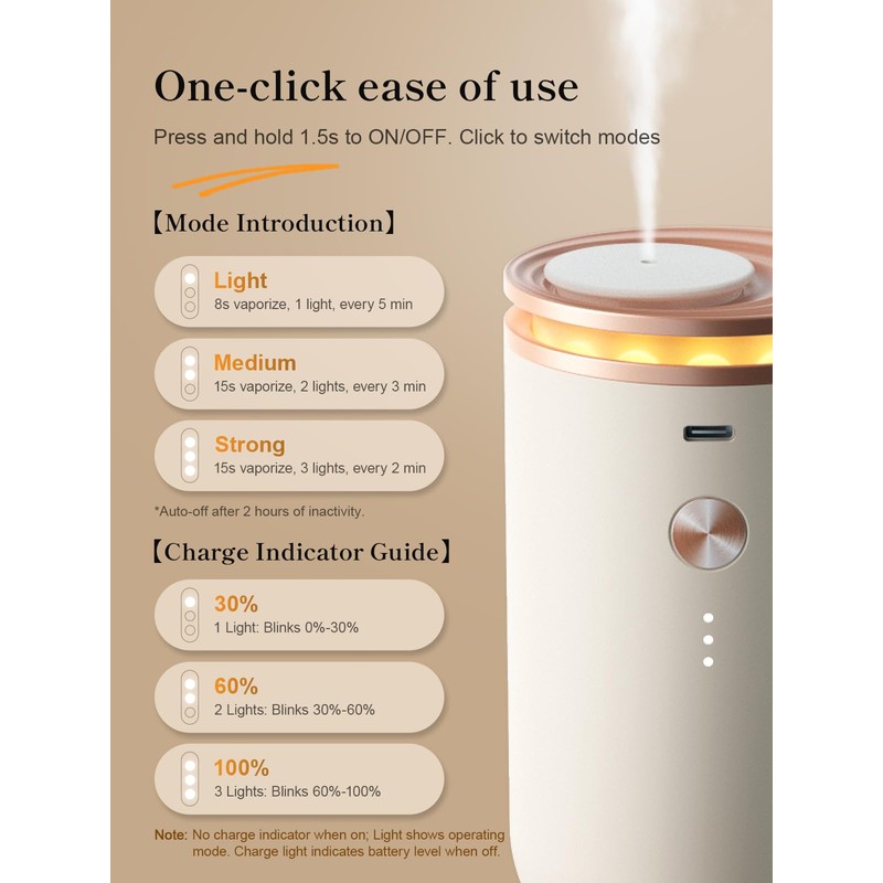 Ceeniu waterless diffusers for Home, Ultrasonic Atomization, Quiet Design, 1000