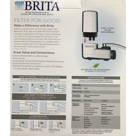 Brita Faucet Mount Filteration System Includes One System 2 Filters