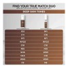 L'oréal Paris Base Maquillaje Super Difuminable True Match