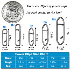 Power Clips High Strength Fishing Snaps Set, 100pcs Stainless Steel Connector Speed Clips for Quick and Easy Fishing Lure Attachement Saltwater