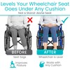 Vive Solid Wheelchair Seat Insert – Firm Non-Slip Water Resistant