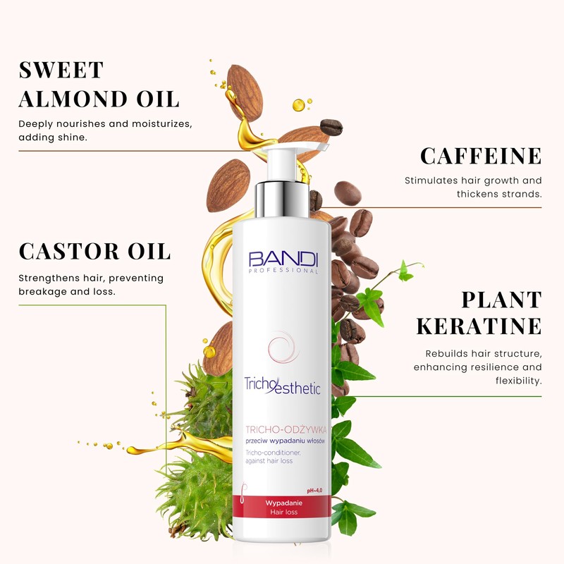 Tricho Hair Loss Conditioner