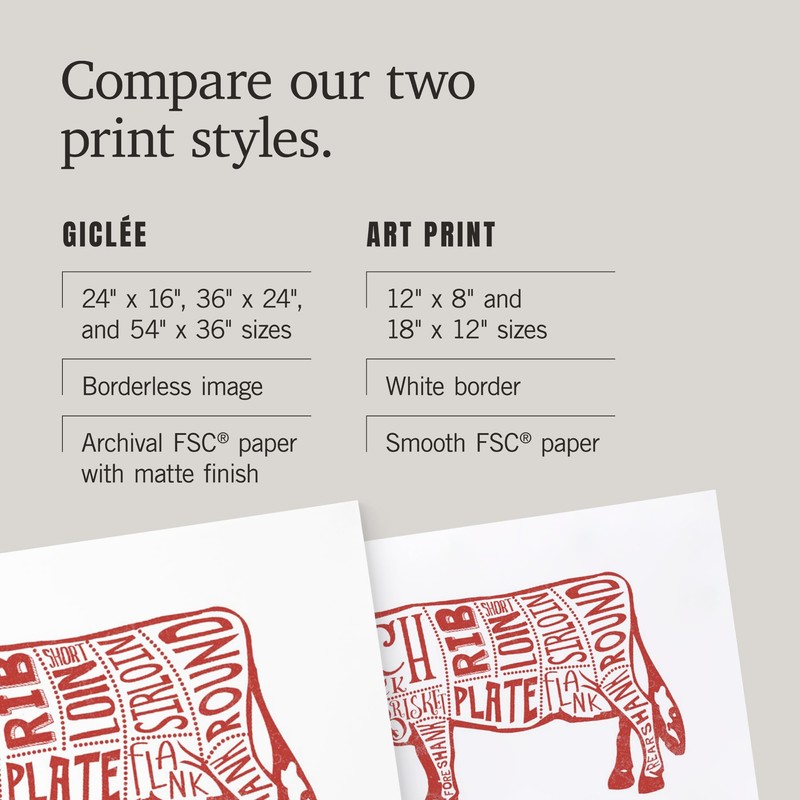 Lantern Press 36x54 Inch Giclee Print, Beef, Butchers Block Meat