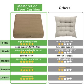 MeMoreCool Square Floor Pillow Seating for Adults Kids, Large Meditation Cushion Floor Pillow with Thick Foam & Soft Tufted Cover, Washable Big Pillow Seat Floor Cushion for Sitting Yoga 22" Coffee