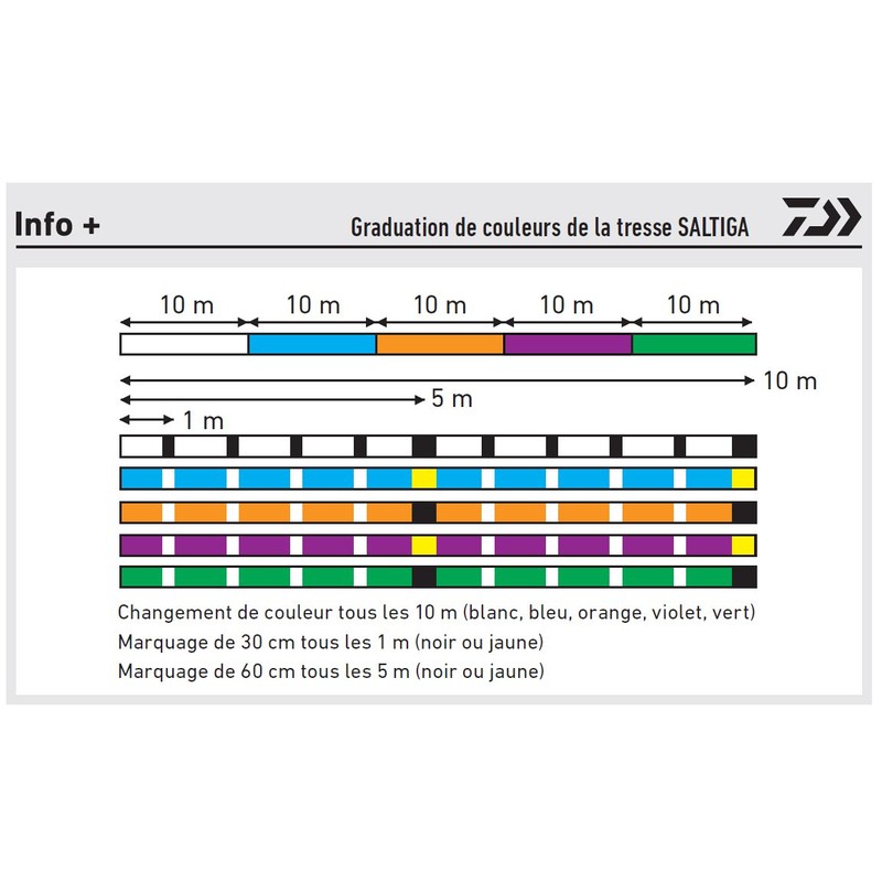 Daiwa Saltiga 12 Braid 0.16mm, 14,0kg/31lbs 300m multicolour