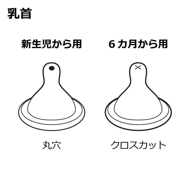 Richell Lunch-kun, Nipples for Liquid Milk (Cross-Cut), 6 Months and
