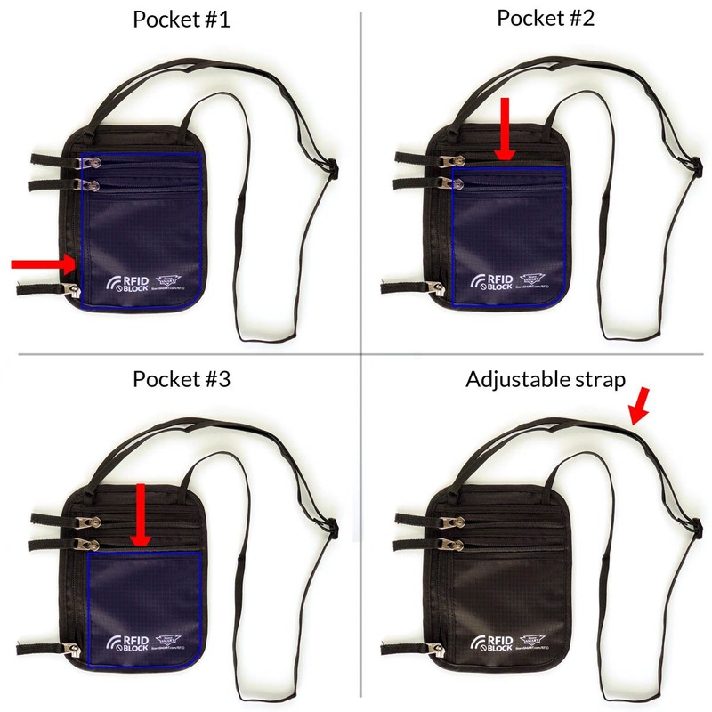 STORE SMART RFID-Blocking Travel Neck Pouch - RFIDBAG