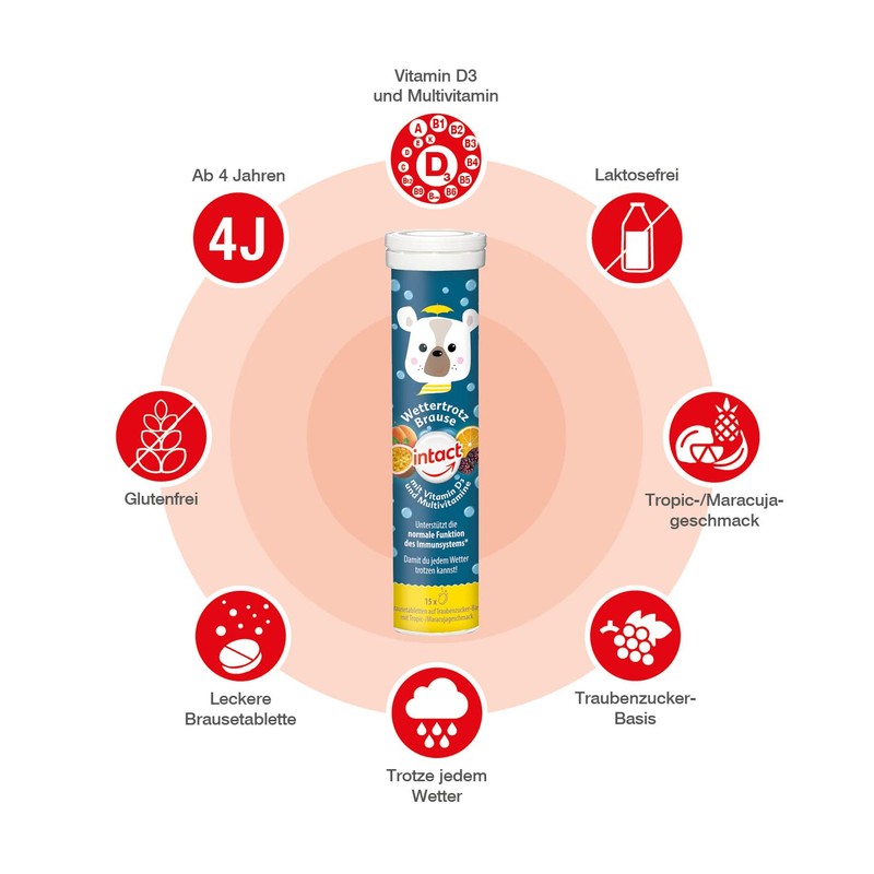 intact Weather Despite Effervescent (15 Pieces) with Tropical Passion Fruit