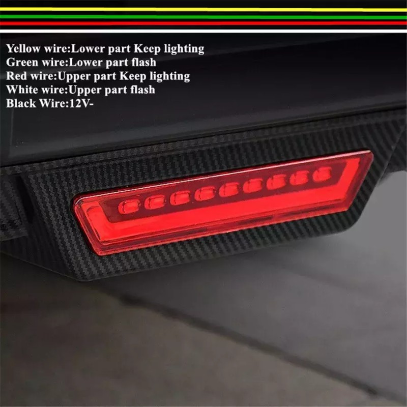 GOODFITMENT Rear Bumper Diffuser Spoiler Lip LED Tail Brake Stop