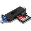 Retoo Card Reader USB Adapter Micro SDXC, SDHC, Card Reader