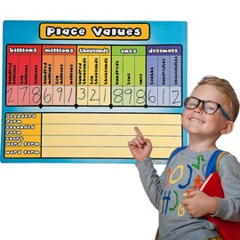 Place Value Dry Erase Board Set for Kids - 24 Pieces - Math Teacher Classroom Supplies
