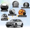 Coleya Windscreen Sun Protection Compatible with VW T-ROC 2018-2024, T