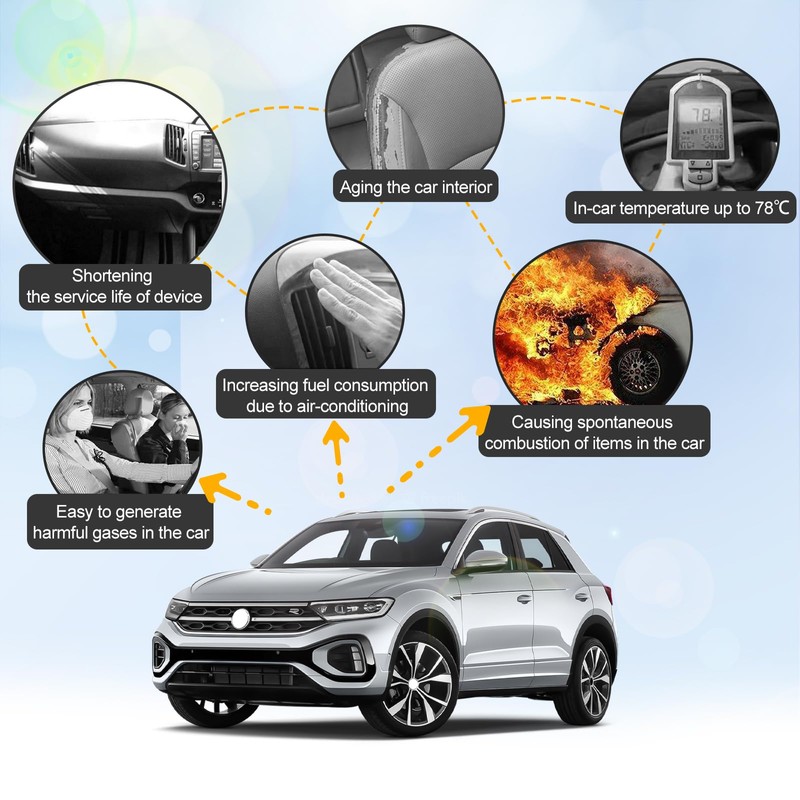 Coleya Windscreen Sun Protection Compatible with VW T-ROC 2018-2024, T