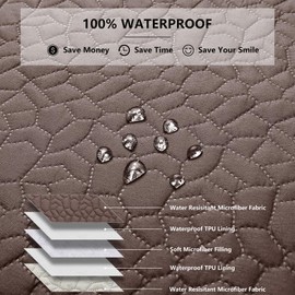 Tuffeel Waterproof Dog Blanket, Washable Anti-Slip Pet Couch Covers for Sofa,Pet Hair Resistant Blankets Bed Chair Furniture Couch Protector for Dogs-82x102,Chocolate