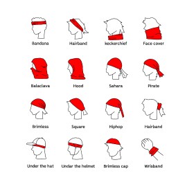 Unbranded Skateboard Neck Gaiter Washable Breathable Soft 4 Way Just For Men - DSN 1