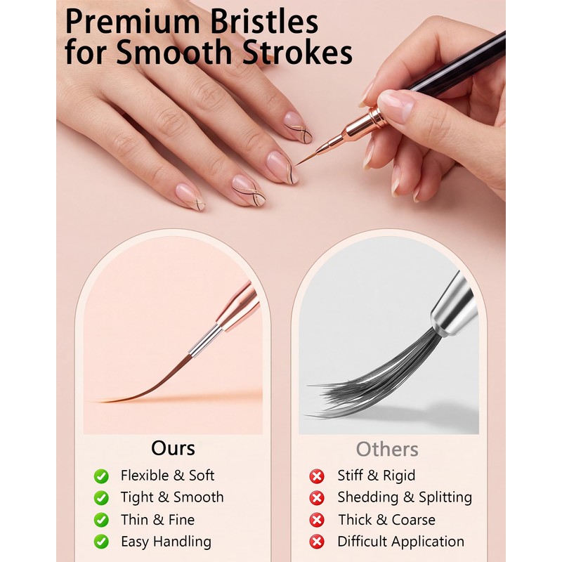 Nail Dotting Tool Set,5 Dotting Tools 5 Liner Brushes for
