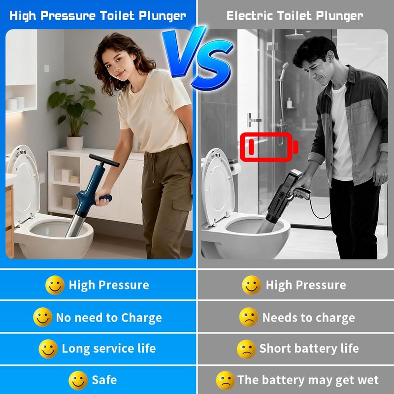 Toilet Plunger, High Pressure Toilet Plunger, Heavy-Duty Clog Remover for