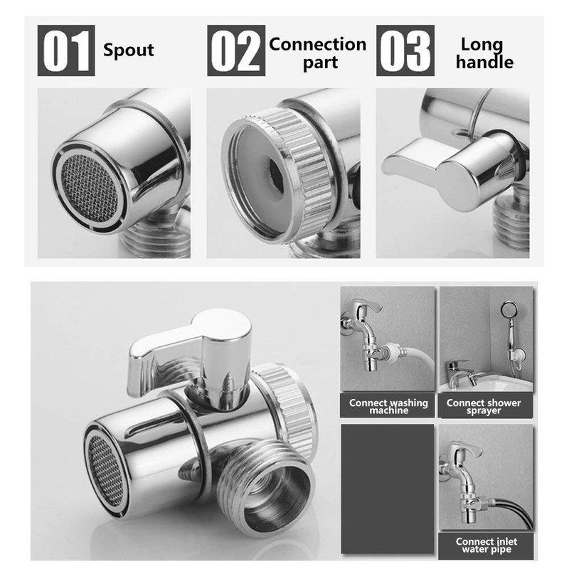 Zerodis. Hand Shower Set, Washbasin, Shower Head with Hose, Water