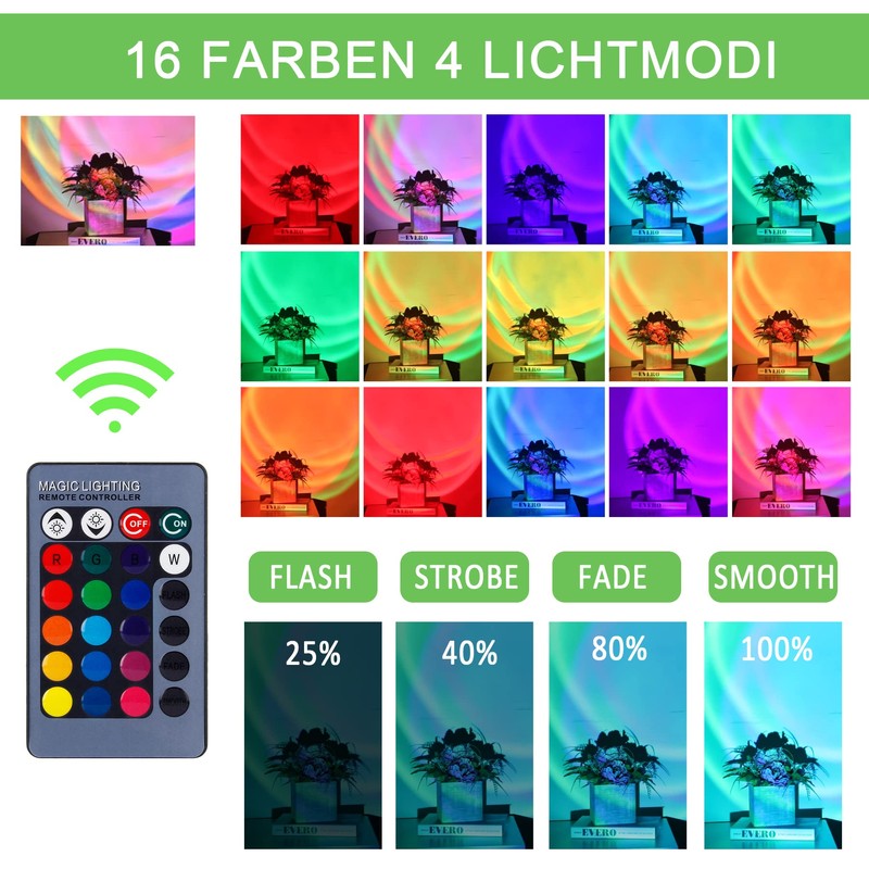 Kefflum 10 W RGB LED Garden Light Spotlight, 230 V