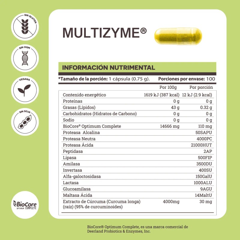 YOU MATTER - Multizyme, Enzimas Digestivas, 100 Cápsulas