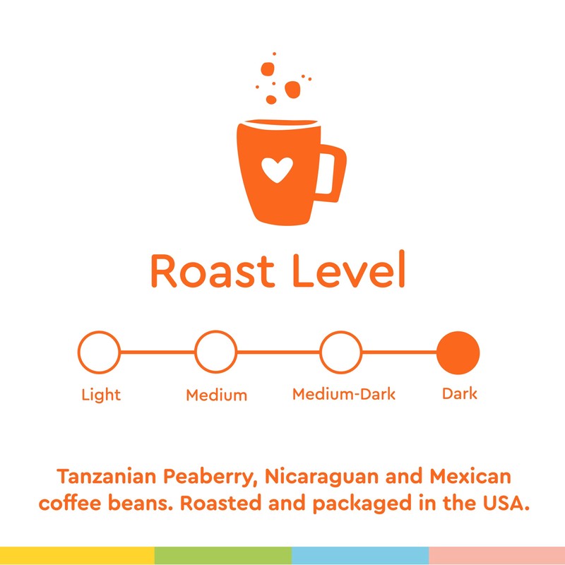 Biggby French Roast, Single Serve Coffee, Recyclable Plastic Cups, 80