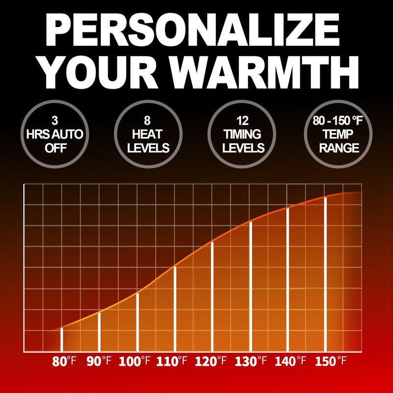 Floor Heater for Indoor Use (Black Granite)