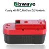 Biswaye 2-Pack 3.8Ah 18V NI-CD Battery Compatible with Black &