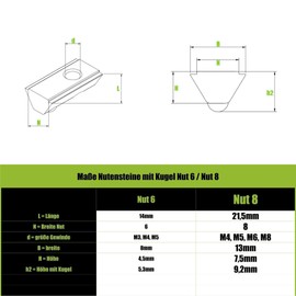 M6 T-Slot Nut 8 for 3030 Aluminium Profile 8 mm with Centring Spring Ball Pack of 50