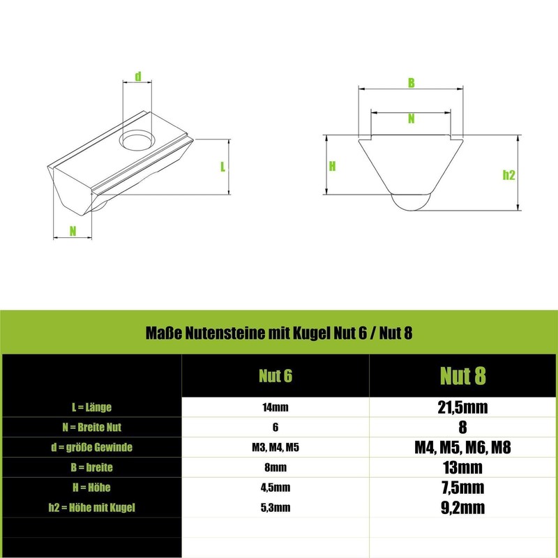M6 T-Slot Nut 8 for 3030 Aluminium Profile 8 mm