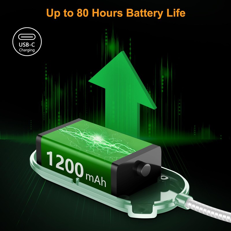 Gritin Rechargeable Book Light for Reading in Bed with 19